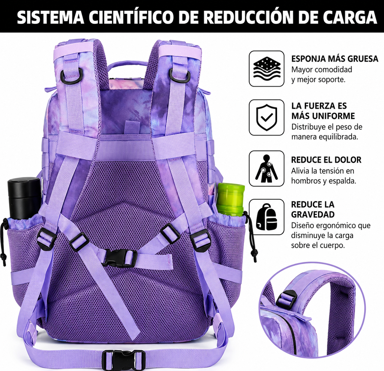 MOCHILA TÁCTICA IMPERMEABLE PARA CAMPING, SENDERISMO Y USO EXTERIOR