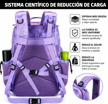 MOCHILA TÁCTICA IMPERMEABLE PARA CAMPING, SENDERISMO Y USO EXTERIOR